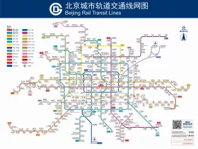 Mapa del metro de Pekín