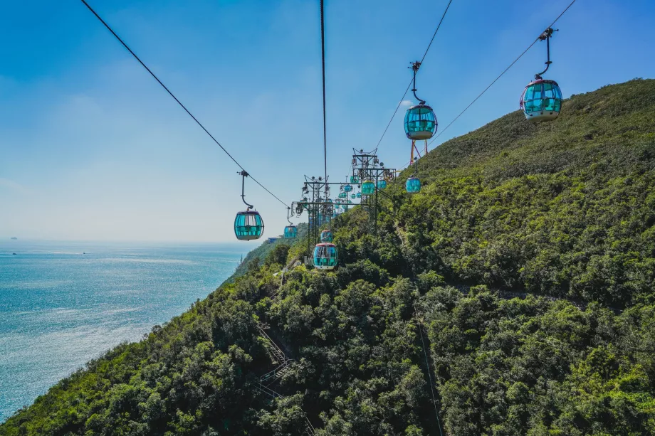 Teleférico de Ocean Park