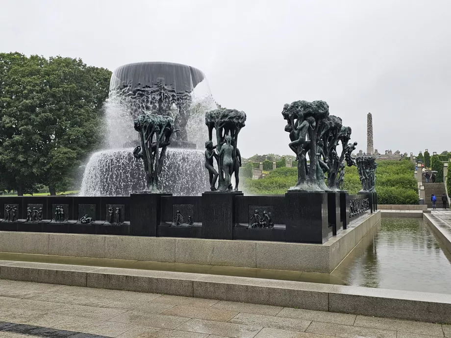 Vigelandsparken