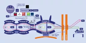 Mapa general de terminales
