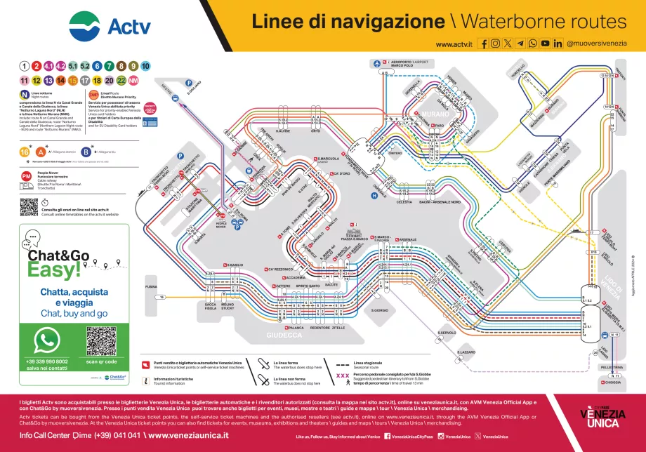 Mapa de las líneas marítimas de ACTV