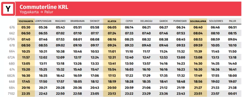 Horario en la dirección Yogyakarta -&gt; Maguwo (aeropuerto) -&gt; Palur