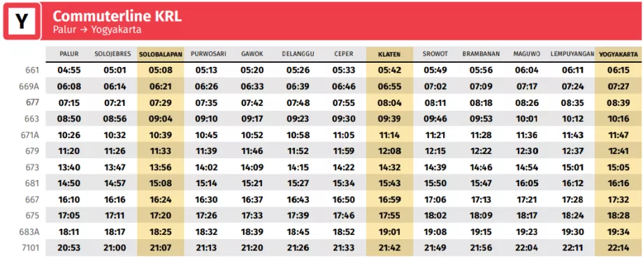 Horario en la dirección Palur -&gt; Maguwo (aeropuerto) -&gt; Yogyakarta