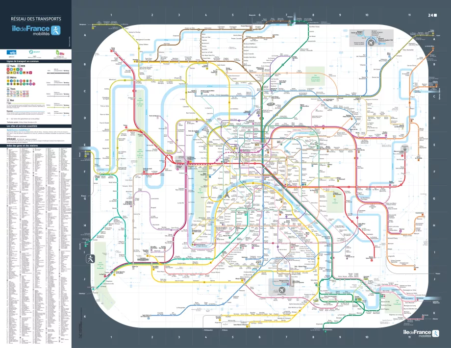 Mapa de RER, Transilien, metro