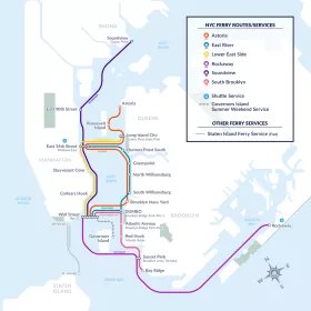 Mapa de conexiones en barco de Manhattan