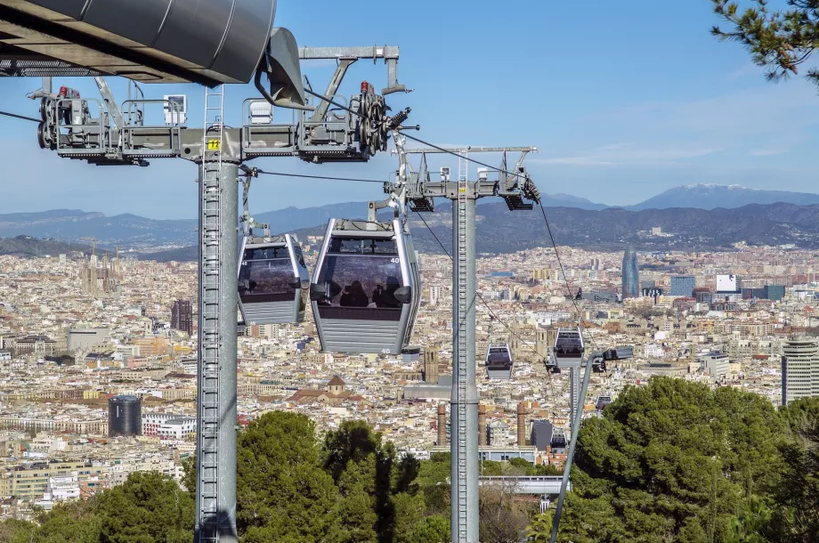 Teleférico del Tibidabo