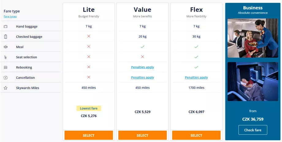 Ejemplos de tarifas de Flydubai